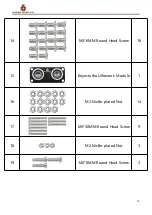 Preview for 10 page of Keyestudio 4WD Bluetooth Multi-functional Car Manual