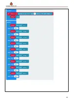 Preview for 219 page of Keyestudio 4WD Bluetooth Multi-functional Car Manual