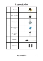 Preview for 15 page of Keyestudio ARDUINO maker learning kit Manual