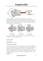 Preview for 134 page of Keyestudio ARDUINO maker learning kit Manual