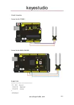 Preview for 124 page of Keyestudio KS0077 Manual