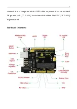 Предварительный просмотр 5 страницы Keyestudio KS0436 Kit Manual