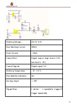 Preview for 271 page of Keyestudio KS4028 Manual