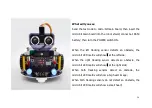 Предварительный просмотр 84 страницы Keyestudio Micro:bit Mini Smart Robot Car V2 Instructions Manual