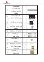 Preview for 11 page of Keyestudio Smart Little Turtle Robot V3 Manual