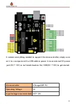 Preview for 38 page of Keyestudio Smart Little Turtle Robot V3 Manual