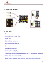 Preview for 206 page of Keyestudio Smart Little Turtle Robot V3 Manual