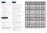 Preview for 2 page of Keyincode KIC6210 Programming & Operating Instructions Manual