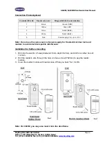 Предварительный просмотр 2 страницы KEYKING 6601M User Manual