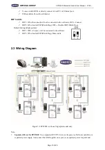 Предварительный просмотр 13 страницы KEYKING FPC2001 User Manual