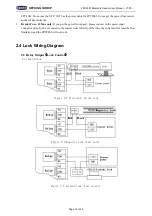 Предварительный просмотр 14 страницы KEYKING FPC2001 User Manual