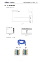 Предварительный просмотр 15 страницы KEYKING FPC2001 User Manual