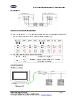 Предварительный просмотр 2 страницы KEYKING IC-232 Operation Manual