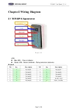 Preview for 7 page of KEYKING TA7002P-X User Manual