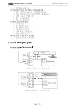 Предварительный просмотр 10 страницы KEYKING TA7003NT User Manual