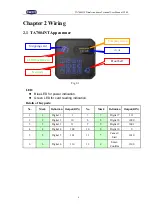 Предварительный просмотр 9 страницы KEYKING TimeAttendance TA7004NT User Manual