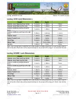 Preview for 6 page of Keyless Entry Lockey 2230 Latchbolt Overviews & Installation Instructions