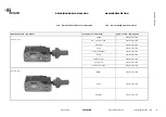 Preview for 19 page of Keyline 994 LASER Use And Maintenance Manual