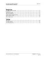 Preview for 3 page of KeyMatrix KeyMaster AC-1100 Technical Reference Manual