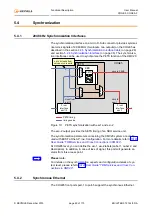 Предварительный просмотр 42 страницы Keymile co5ne_r2b User Manual