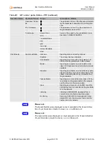 Preview for 90 page of Keymile co5ne_r2b User Manual