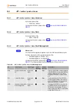 Preview for 95 page of Keymile co5ne_r2b User Manual