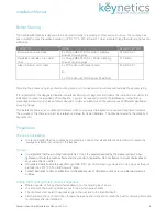 Preview for 2 page of Keynetics sentrikey Installation Manual