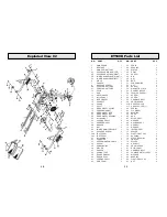 Preview for 7 page of Keys Fitness CardioMax 530 Dual Action Owner'S Manual