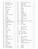 Preview for 16 page of Keys Fitness CardioMax 708EL Owner'S Manual