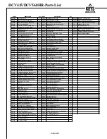 Preview for 21 page of Keys Fitness DCV415 Owner'S Manual