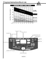 Preview for 13 page of Keys Fitness HealthTrainer HT9000HR Owner'S Manual