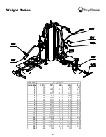 Предварительный просмотр 41 страницы Keys Fitness Horizontal Pressing Station KPS-2050 Owner'S Manual