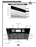 Preview for 13 page of Keys Fitness Milestone 6200HR Owner'S Manual