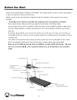 Preview for 4 page of Keys Fitness Triumph 8.3 Treadmill TRI-8.3t Owner'S Manual