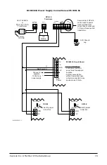 Предварительный просмотр 16 страницы Keyscan Aurora IOCB1616 Installation Manual