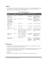 Предварительный просмотр 13 страницы Keyscan CA250B Technical Instructions