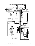 Предварительный просмотр 14 страницы Keyscan CA250B Technical Instructions