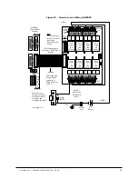 Предварительный просмотр 36 страницы Keyscan CA250B Technical Instructions