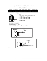 Предварительный просмотр 39 страницы Keyscan CA250B Technical Instructions