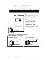 Предварительный просмотр 41 страницы Keyscan CA250B Technical Instructions