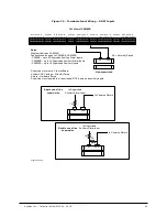 Предварительный просмотр 42 страницы Keyscan CA250B Technical Instructions