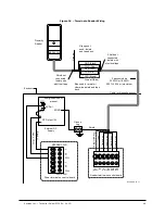 Предварительный просмотр 48 страницы Keyscan CA250B Technical Instructions