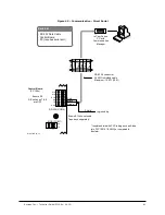 Предварительный просмотр 61 страницы Keyscan CA250B Technical Instructions