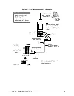 Предварительный просмотр 62 страницы Keyscan CA250B Technical Instructions