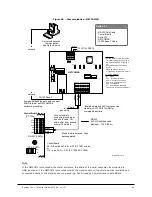 Предварительный просмотр 64 страницы Keyscan CA250B Technical Instructions