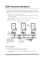 Предварительный просмотр 65 страницы Keyscan CA250B Technical Instructions