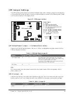 Предварительный просмотр 68 страницы Keyscan CA250B Technical Instructions