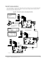 Предварительный просмотр 73 страницы Keyscan CA250B Technical Instructions