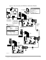 Предварительный просмотр 77 страницы Keyscan CA250B Technical Instructions