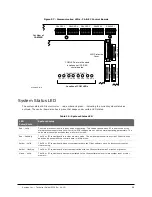 Предварительный просмотр 89 страницы Keyscan CA250B Technical Instructions